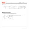 Mean Well HLG-240H-24 Constant Voltage + Constant Current LED Driver HLG-240H view 3