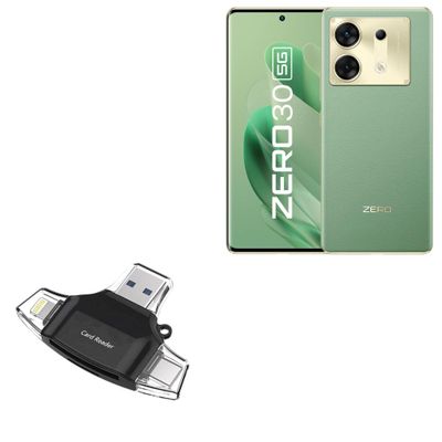BoxWave Smart Gadget Compatible with Infinix Zero 30 - AllReader SD Card Reader, microSD Card Reader SD Compact USB - Jet Black