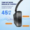 EarFun Wave Pro Active Noise Canceling Headphones, Wireless Over Ear Bluetooth Headphones, LDAC Hi-Res Sound, 5 Mics AI Clear Call, 80H Playtime, Multipoint Connection, Comfort Fit, Custom EQ via App view 2