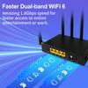 Wiflyer AX1800 4G LTE Router WiFi 6 Cat6, Dual Band Gigabit Wireless Router, Unlocked 4G LTE Modem Router with SIM Card Slot (Z6001AX-T-EM06) view 3