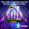 Wiflyer AX1800 4G LTE Router WiFi 6 Cat6, Dual Band Gigabit Wireless Router, Unlocked 4G LTE Modem Router with SIM Card Slot (Z6001AX-T-EM06) view 4