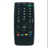 AKB69680439 Replace Remote Control fit for Zenith Plasma TV Z50PT320 Z50PV220 Z60PV220 Z42PT320 Z42PJ240 Z42PJ240-UB Z42PJ240UB Z50PJ240 Z50PJ240-UB Z50PJ240UB AKB69680436 view 1