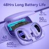 2 Sets Wireless Earbuds Bluetooth Headphones 48hrs Play Back Sport Earphones with LED Display Over-Ear Buds with Earhooks Built-in Mic Headset for Workout Sky Blue+Purple view 4