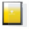 upscreen Anti-Glare Screen Protector for Astell&Kern Kann Ultra  Protection Film Matte view 2