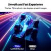 SANSUI Computer Monitor 22 inch IPS FHD 1080P PC Monitor 75Hz, Monitors with HDMI,VGA Ports, Eye Care, Desktop Monitor Ultra-Thin Tilt Adjustable VESA Mount (ES-22X3 HDMI Cable Included) view 3