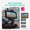Accsoon CineView Nano Wireless Video Transmitter, 5G HDMI Camera Transmitter 1080p60 500ft Range 60ms Latency, Compatible with RS2/RS3/RS3 Pro/Switch/DSLR, Support iOS/Android 4 App Monitoring view 3