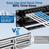 CableGeeker Cat6 Patch Panel 48 Port with Inline Keystone, 10G Ethernet Support, 2U Network Patch Panel UTP 19-Inch with Removable Back Bar, Compatible with Cat6, Cat5e, Cat5 Rackmount Cabling view 3
