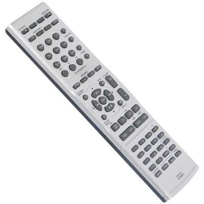 RAX25 WV50040 Replace Remote Control Compatible with Yamaha AV Receiver R-S500 R-S700 R-S500BL R-S700BL RS500 RS700 RS500BL RS700BL RAX25WV50040