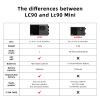 CHOYONG LC90 Mini Multi-Band Smart Internet Radio Portable WiF/4G,AM/FM,Longwave & Shortwave Radio with SSB Single Side Band,Bluetooth,TF Card,All World Radios,Digital Radio, choyoung view 4
