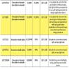 Cosyhat XLJP 1PC Without Adhesive Light Diffusion Film LCD Backlight Diffuser Film Homogenizing Uniform PET Light Guide Film Flat Panel Light LCD Photography (Color : LGT188S, Size : 0.3m x 3.33m) view 3