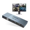 MT-VIKI 4K Quad HDMI KVM Multiviewer 4x1 w/PIP POP, Support ONE Set of Keyboard/Mouse/Monitor Control 4 PCs, 4K@30Hz Support Hotkey/Button Seamless Switching view 1