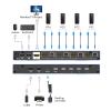 MT-VIKI 4K Quad HDMI KVM Multiviewer 4x1 w/PIP POP, Support ONE Set of Keyboard/Mouse/Monitor Control 4 PCs, 4K@30Hz Support Hotkey/Button Seamless Switching view 4