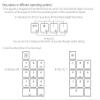 Levieny Wired Number Keypad - 34 Key USB Numeric Keypad, Magicforce Accounting 10 Key for Laptop, Surface Pro, Notebook (Black) view 2