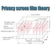 JQZWXX Desktop Computer Privacy Screen Shield,for Widescreen Desktop Monitor Protective Film Hanging Design Anti-Glare Protectable Information for Offices, Airports, Etc.,20in 458 * 270mm view 3