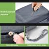 Digital Camera Case Compatible with VAHOIALD FHD 1080P/ for CAMKORY Digital Point and Shoot/for KODAK PIXPRO FZ45-BK 16MP Vlogging/for IWEUKJLO/for Nsoela, Holder for SD Card More- Grey (Box Only) view 3