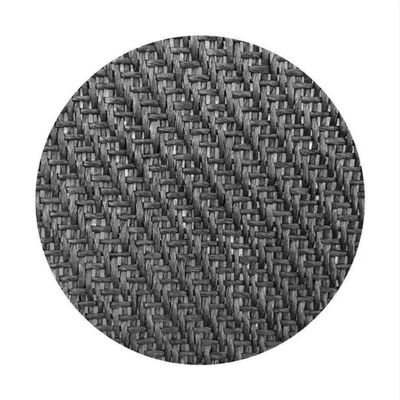 SinseD Speaker Grill Cloth,Speaker Fabric Suitable for Electric Guitar Speaker mesh Cover, Speaker Sound-Transparent mesh, dust-Proof mesh, Rattan Chair mesh (Color : Black(0.5mX0.7m))