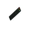 KRPTQJoo TV Remote Control for Proscan PLED4242UHD-RK PLED3204A PLED2435A-D PLED1960A-G PLED1960A-E PLED2243A-F PLCD2401A PLDED3273A-C PLDED4243A-UHD Smart LCD LED Televisions view 1