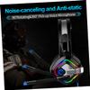 Homoyoyo Led Gaming Headset with Driver Surround Sound Earmuffs RGB Marquee Light Noise Cancelling Microphone Portable Wired Headphones view 3