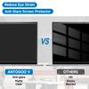 2 Pack 16 Inch Anti Blue Light Laptop Screen Protector, Reduce Eye Strain Anti Glare Screen Protector for 16 with 1920x1200 Resolution Laptops view 2