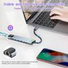 GizPro USB-C Dock, 8 in 1 with 4K HDMI, 100W PD, USB-C Port, USB 3.0, RJ45 Ethernet, SD/TF Card Reader, Docking Station Compatible with MacBook Pro/Air, Laptops and Other Type C Devices view 4
