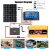 300Watt Pure Sine Wave Power Inverter, DC 12V to 110V/220V AC Car Inverter, with LCD Display Screen, for Camping/Charging (Color : 110V) view 3