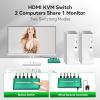 KVM Switch HDMI 1 Monitors 2 Computers EDID Emulator 2K 144Hz KVM Switch 1 Monitors 2 Computers Hdmi EDID 2K 144Hz view 4