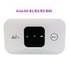 Geuxe WiFi Modem Car Mobile WiFi Wireless Hotspot MiFi 150Mbps Support 10 Users + Sim Card Slot, White, 500392408 view 4
