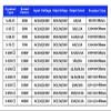 NIXCON Switching Power Supply Light Transformer 24W AC 110V 220V to DC 12V/2A 24V/1A Power Supply Source Adapter S-25-12 S-25-24 (Color : S-25-12) view 4