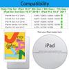 ZXHSBROK for iPad 9th/8th/7th Gen (2021/2020/2019) 10.2 Inch Case, Slim PU Leather Folding Stand Folio Cover with Auto Sleep/Wake for iPad Air (3rd Gen) 10.5 Inch 2019, Dinosaur view 2