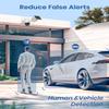aosu 5MP/3K Solar Security Cameras Wireless Outdoor, View All on The APP, SolarCam D1 SE - 5 Pack view 4