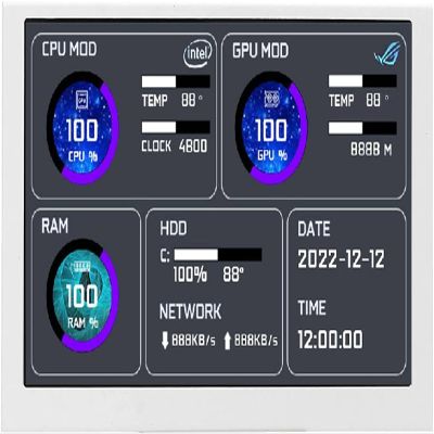 5 inch IPS USB Mini Screen PC CPU RAM HDD Data Monitor Computer Temperature Display Type-C Sub Screen No Need for AIDA64 White