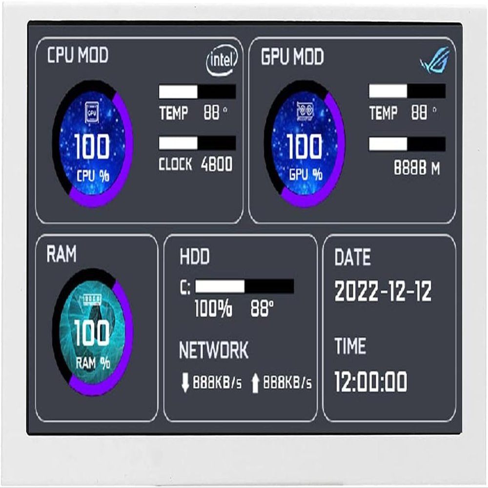 5 inch IPS USB Mini Screen PC CPU RAM HDD Data Monitor Computer Temperature Display Type-C Sub Screen No Need for AIDA64 White