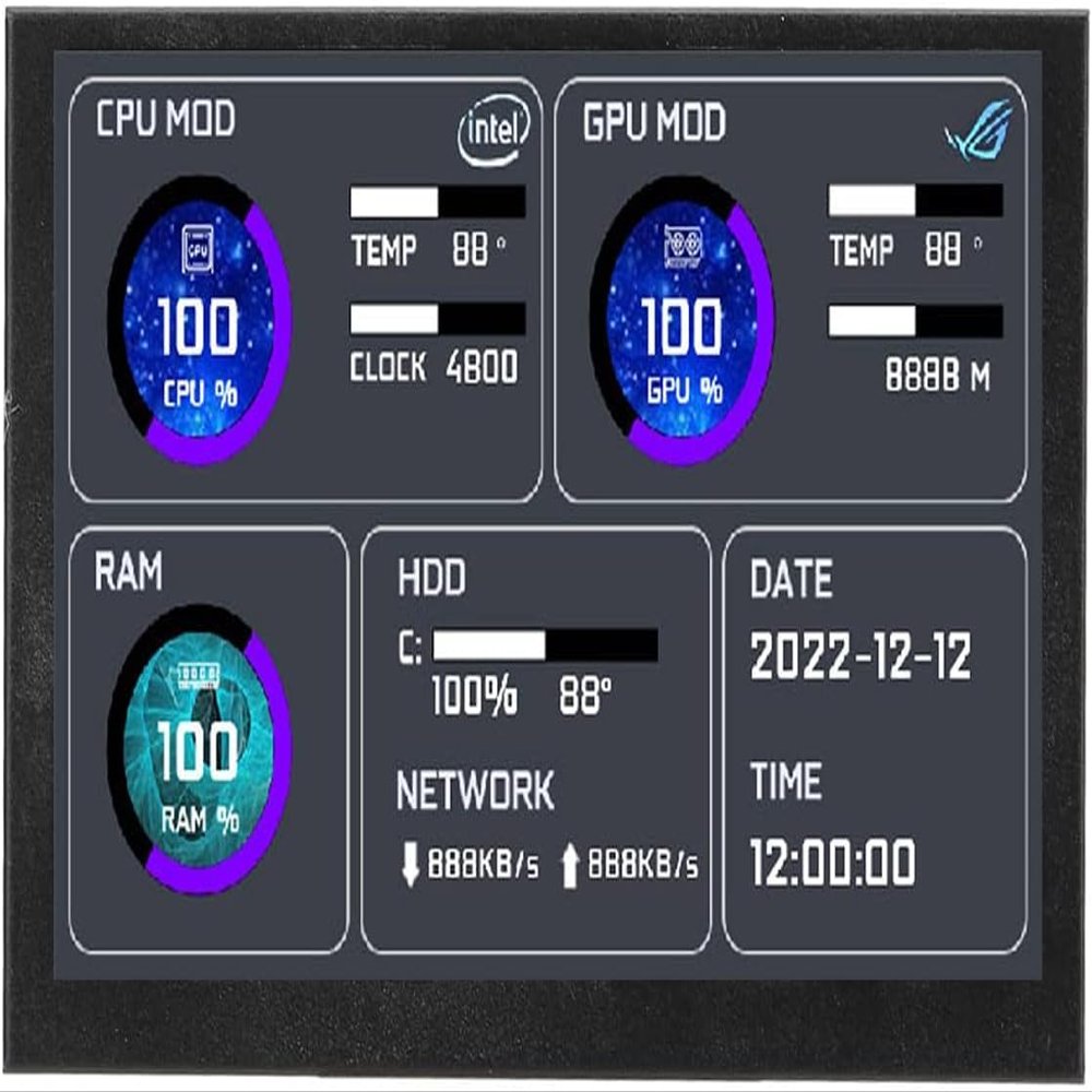 5 inch IPS USB Mini Screen PC CPU RAM HDD Data Monitor Computer Temperature Display Type-C Sub Screen No Need for AIDA64 Black