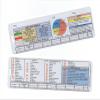 Crystal Pilot VFR-IFR Bag Tag with Sectional Scale and Metar Cheat Sheet with Scale view 1