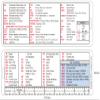 Crystal Pilot VFR-IFR Bag Tag with Sectional Scale and Metar Cheat Sheet with Scale view 3