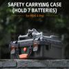 YYFRIEND Drone Storage Bag Safety Carrying Case for DJI MAVIC MINI4 PRO view 2