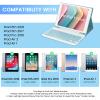 LAMA Keyboard Case for iPad 9.7 inch 2018 (6th Gen)/ 2017 (5th Gen)/2016 iPad Pro/Air 2/1, Thin - Detachable - Wireless Keyboard Cover with Pencil Holder for iPad 9.7 inch, Auto Sleep/Wake, Blue view 2