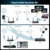 Wireless Bridge Ubiquiti NBE-M5-16 PRE-CONFIGURED, Bundle of 2 Ubiquiti NanoBeam M5, Point to Point Outdoor WiFi Bridge, Plugh and Play, 5GHz, 150+Mbps, 15+km Link Range, Network Bridge view 4