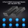 GoodTop 8 Port 2.5Gb Unmanaged Ethernet Switch with 10G SFP+,60Gbps Switching Capacity,Metal Fanless Multi-Gigabit Home Lab Setup Network Switch view 2