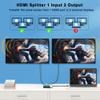 Movcle HDMI Splitter 1 in 2 Out, 4K HDMI Splitter for Dual Monitors, Dual Monitors Adapter Support 4K 3D 1080P, Compatible for PS4 Blu-Ray Player FireStick HDTV and More view 2