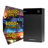 Kinhank 12tb Retro Game Hard Drive with 96000+ Games,Gaming External Hard Drive Compatible with 400+ Emulators,Game Hard Drive for PC Support Win7/8/10/11 view 1