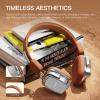 iKF R2 Retro Classic Metal and Leather Grain Wireless Headphones, On Ear,Ergonomic Design,40mm Drivers, ENC Noise Cancelling, Bluetooth V5.4 & Wired Dual Mode, 60H Playtime,Throwback 80s 90s (Gray) view 2