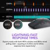Alienware Pro Wireless Gaming Mouse - 2.4GHz Gaming Wireless/USB Wired Connectivity, Adjustable DPI, Optical Sensor Technology, 6 Programmable Buttons, 650 IPS Sensor Max Speed - Dark Side of the Moon view 3