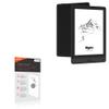 BoxWave Screen Protector Compatible with Bigme Read (6 in) - ClearTouch Anti-Glare (2-Pack), Anti-Fingerprint Matte Film Skin view 1