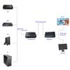 InstallerCCTV HDMI Extender Ethernet Cable Power, 1 to Multiple Monitors by Gigabit Ethernet Switch, Full HD 1080P Video Extended 180Ft view 2