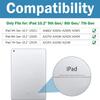 360 Degree Rotate Personalized Photo Case for iPad 10.2 Inch 7th / 8th / 9th Gen (2021/2020/2019) with Pencil Holder,Custom Multi Photo Collage Picture iPad Protective Cover,Smart Sleep/Wake,Blue view 2