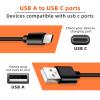 10ft Fast Charger for 2021& Newer Amazon Kindle Fire HD Tablets,New Fire HD 8 10 Kid Pro, Paperwhite 10th 11th 12th 2022 2023 Release, USB C Charging Cable Cord for Signature Edition,Kindle Scribe view 2