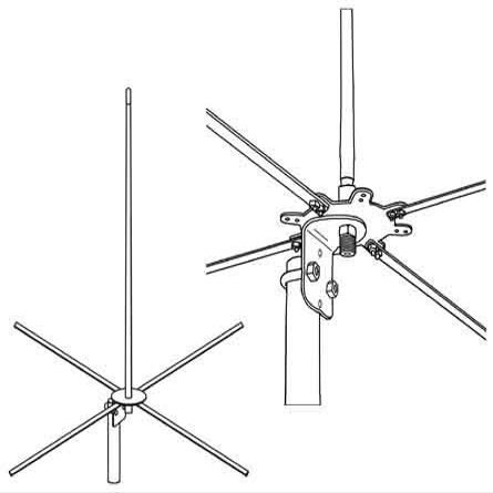 MURS Base Station