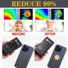 20Pcs Protection Cell Phone Stickers 99% Effective Protector Cell & Smart Phones, Laptops, Tablets, TV, Monitors - All Devices view 2