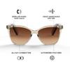 Lucyd Lyte (2025 Version) Smart Glasses for Women Bluetooth Smart Eyewear with UV400 Polarized Lenses, Open Ear Speakers & Microphone Millennia (Standard) view 2